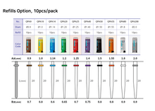 Load image into Gallery viewer, QP Fiber Post PLUS Refills, 10pcs/pack
