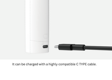 Load image into Gallery viewer, Electric Wireless Torque Driver: PRO M Class