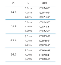 Load image into Gallery viewer, Healing Abutment - Hiossen Regular
